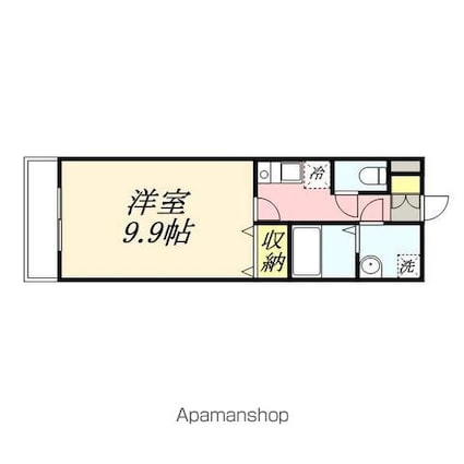 ｗｉｌｌＤｏ岡山大供[1K/30.4m2]の間取図