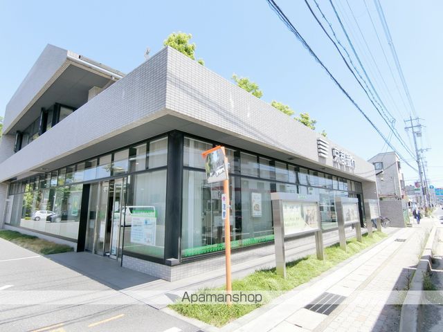 藤井マンションの周辺写真