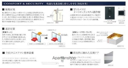 プレサンス太閤通駅前デュプル[1K/21.66m2]の内装2