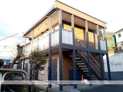 レオパレス市沢迎賓館Ⅲ[1K/19.87m2]の外観3