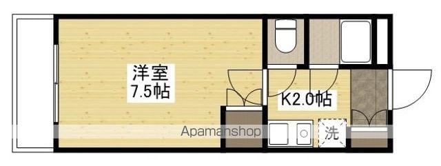 エメローズ千田の間取り写真