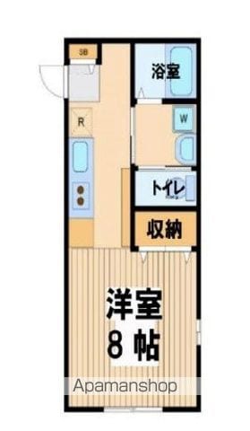ROYAL GREEN HADANOの間取り写真