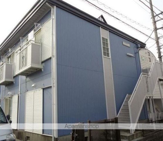 クロノス菫平の外観写真