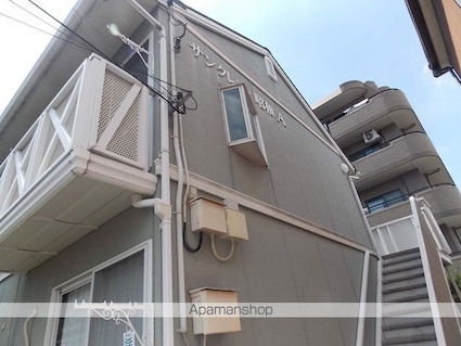 サンクレスト昭和　Ａ棟[2K/36m2]の外観5