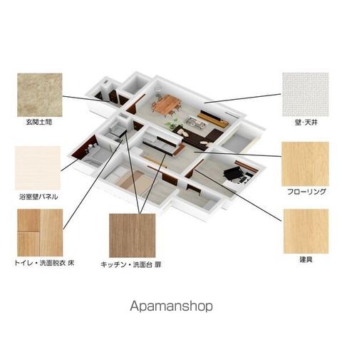REGALEST草薙町の内装写真