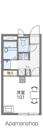 レオパレス大磯の宿IIの間取り写真