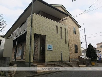 東京都江戸川区篠崎町８丁目[1K/25.12m2]の外観1