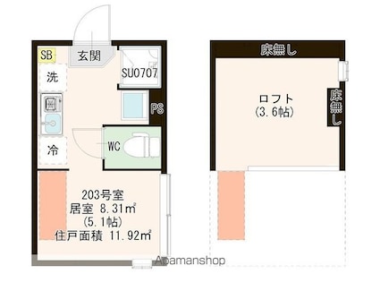 ハレテラス平和台[1R/11.92m2]の間取図