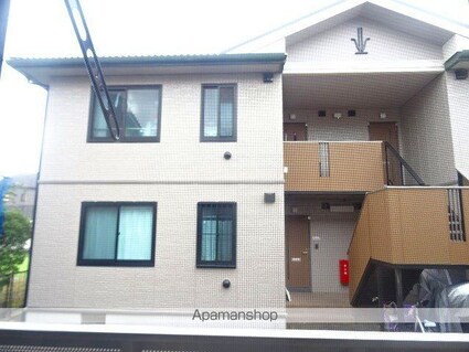 ドリームハウスＣ[2LDK/49.85m2]の眺望