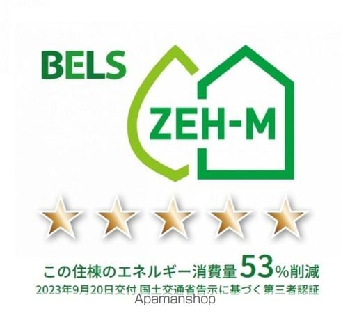 PREMILIFE都町18の内装写真