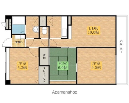 サムネイルイメージ