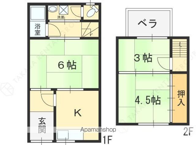 伊藤文化の間取り写真