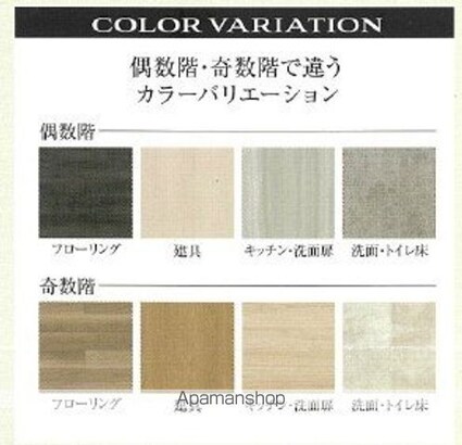 プレサンス太閤通駅前デュプル[1K/21.66m2]のセキュリティ