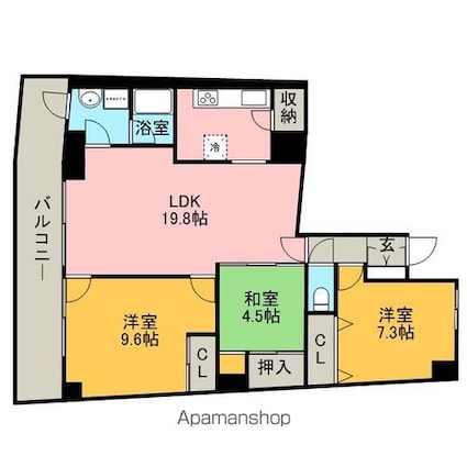 サムネイルイメージ