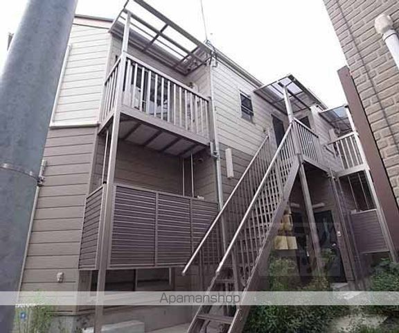 MPI’S京都山科の外観写真