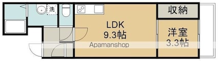 ラフィーノ長町一丁目[1LDK/31.93m2]の間取図