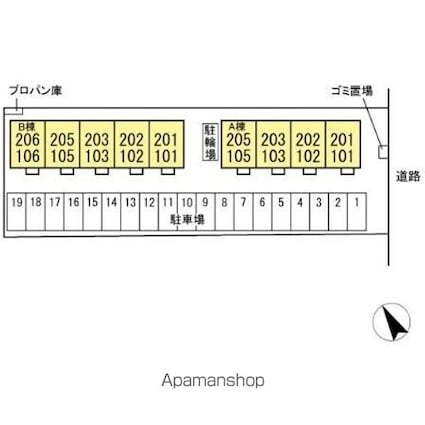 サングリエ　Ａ[1LDK/32.18m2]の配置図