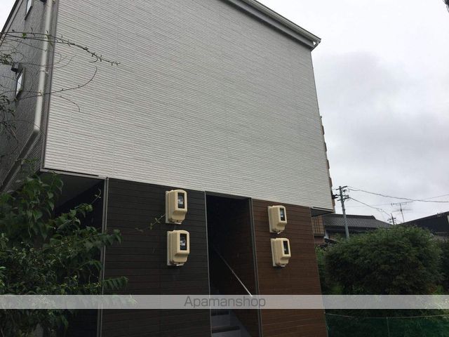 LE COCON 町南の外観写真