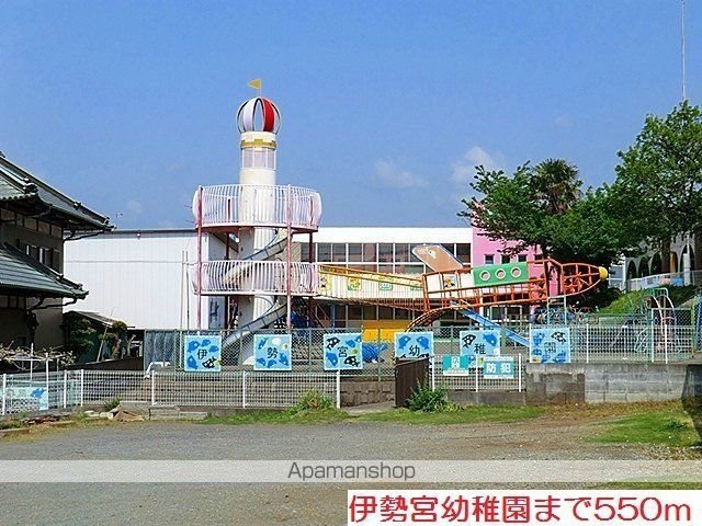カレントガーデンCの周辺写真