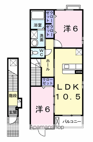 【神栖市深芝南のアパートの間取り】