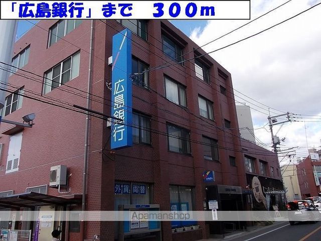 アロハ ステートの周辺写真