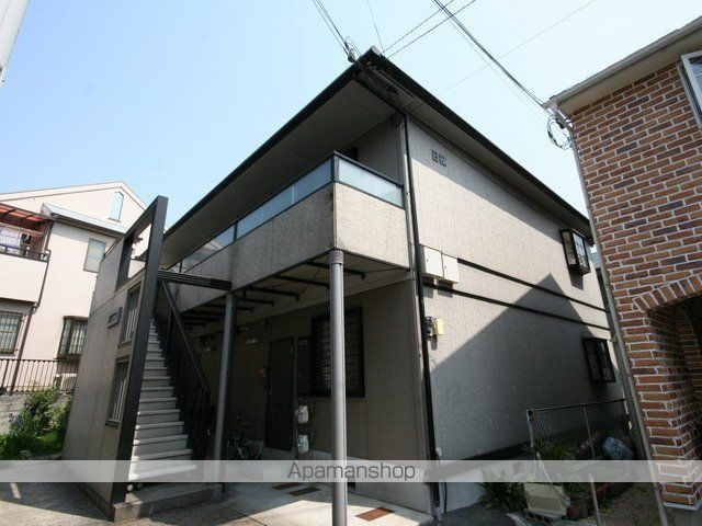 コンフォーレ上野西B棟の外観写真