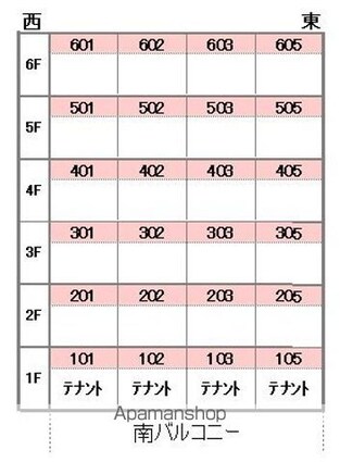 エシャンジゥル松山　[3LDK/72m2]の配置図