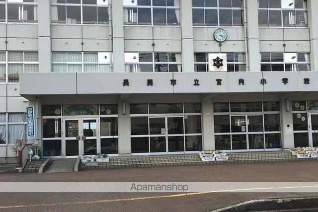 シャルマン長岡の周辺写真