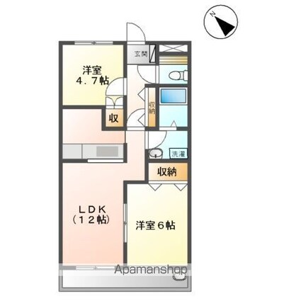 ｃｏｎｔｉｎｕａｒｅ[2LDK/51.3m2]の間取図