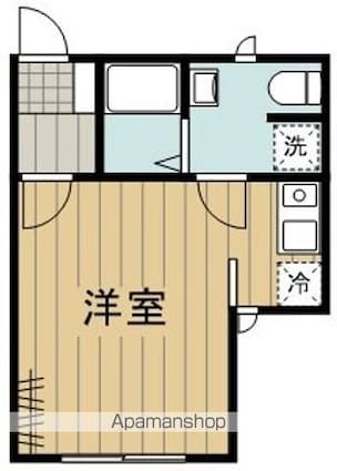 レントハウスＦｕｓｓａ８６０[1R/21.22m2]の間取図