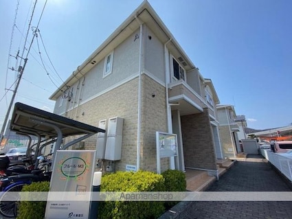 香川県高松市田村町[1R/32.9m2]の外観4