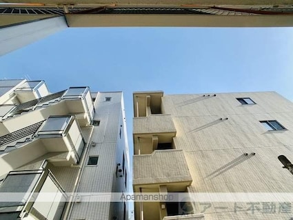 ミカハウス[1K/18.15m2]の眺望