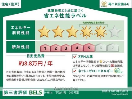 （仮称）ＤーＲＯＯＭ下池川町[1LDK/40.3m2]の内装1