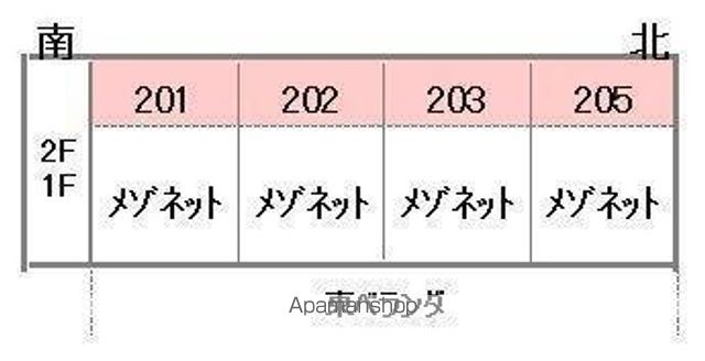 アベニール－Ｆ　Ⅱ[2LDK/57.13m2]の配置図