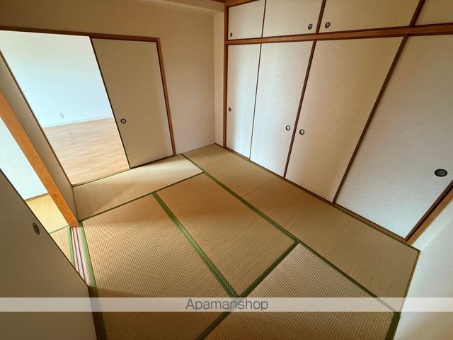 エステートサカイの内装写真