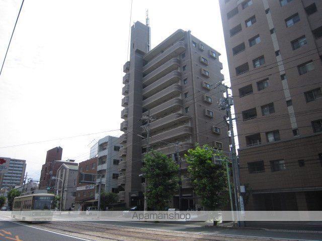 田部ビルの外観写真