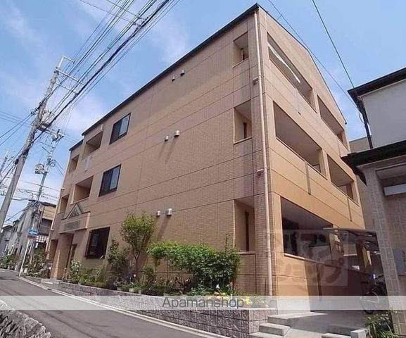 ルル・フルーレの外観写真