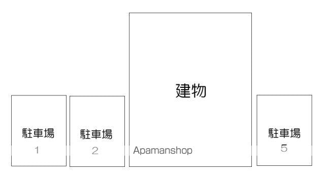 BRANSSICA練馬豊島園Iのその他写真