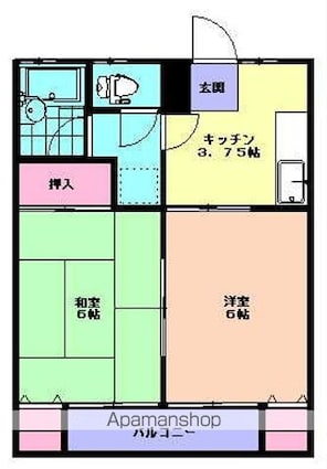 パークサイド箱清水Ｄ棟[2K/36.44m2]の間取図