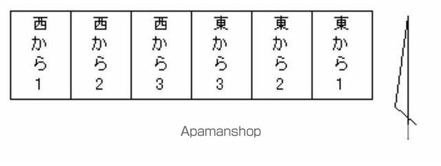 木太アパート[3K/40.58m2]の配置図