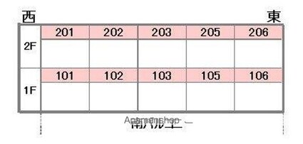 ヴェルグレーヴィア北条中央プレミアム[1DK/31.96m2]の配置図