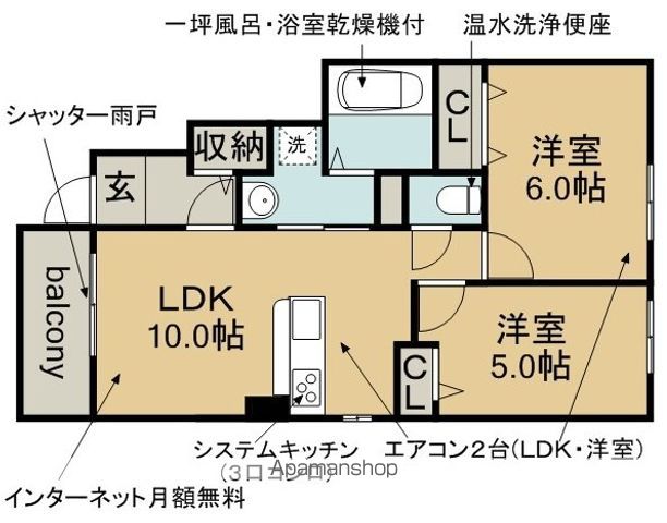 ベルポスト・ドゥーエの間取り写真