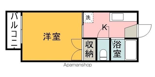 サマックスアコールグランの間取り写真