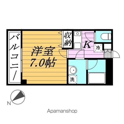 ドルフIIIの間取り写真