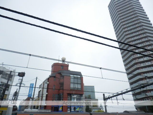 IーSUITE HIGASHINAKANOの周辺写真