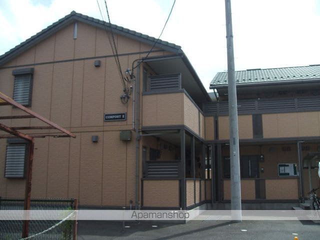 COMFORTIIの外観写真