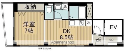 東京都杉並区高円寺北２丁目[1DK/35.92m2]の間取図