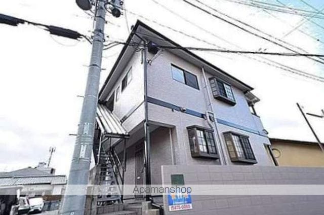 喜峰ハイツIIの外観写真