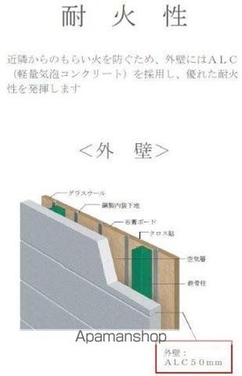プロスパー[2LDK/54.11m2]の内装3