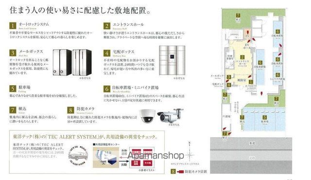 プレサンス THE 栄の外観写真